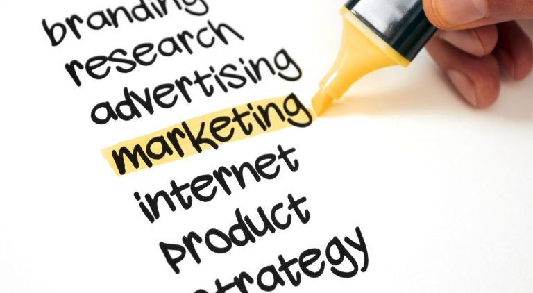Wordcloud Marketing Internet Produkte Strategie Branding